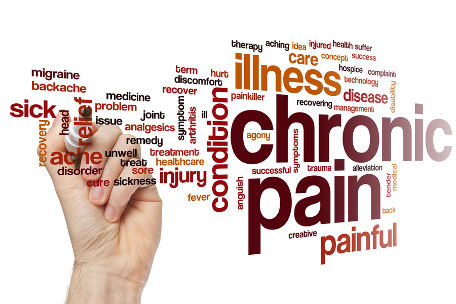 The Benefits of Acupuncture for Managing Chronic Pain